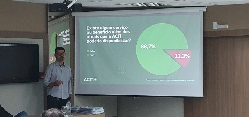 Conselho se reúne e conhece o planejamento estratégico da ACIT